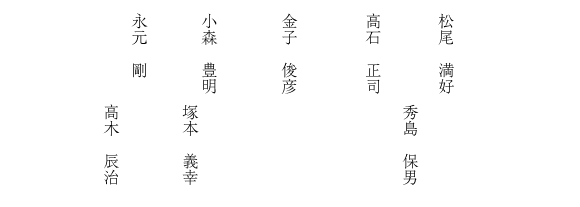 name