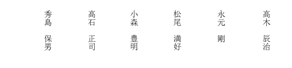name