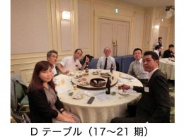 第6回長崎支部会報告⑨