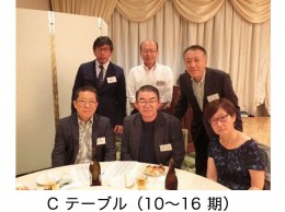第6回長崎支部会報告⑧