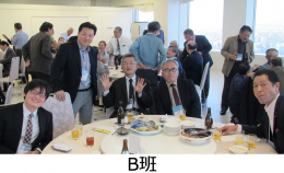 B