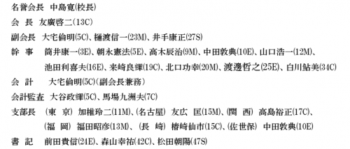 第3号議案